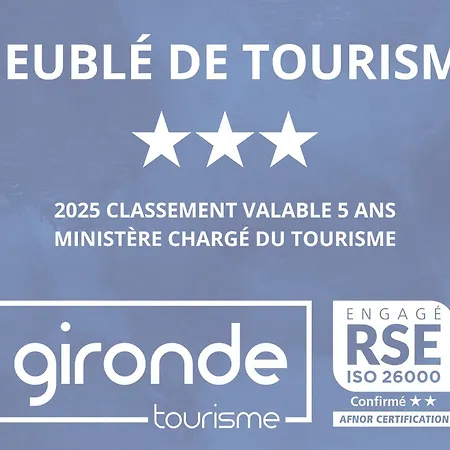 Coeurdesable - T3 Hyper Centre - Parking Apartman *